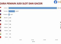 Menang Judi Terbesar Di Dunia 2024